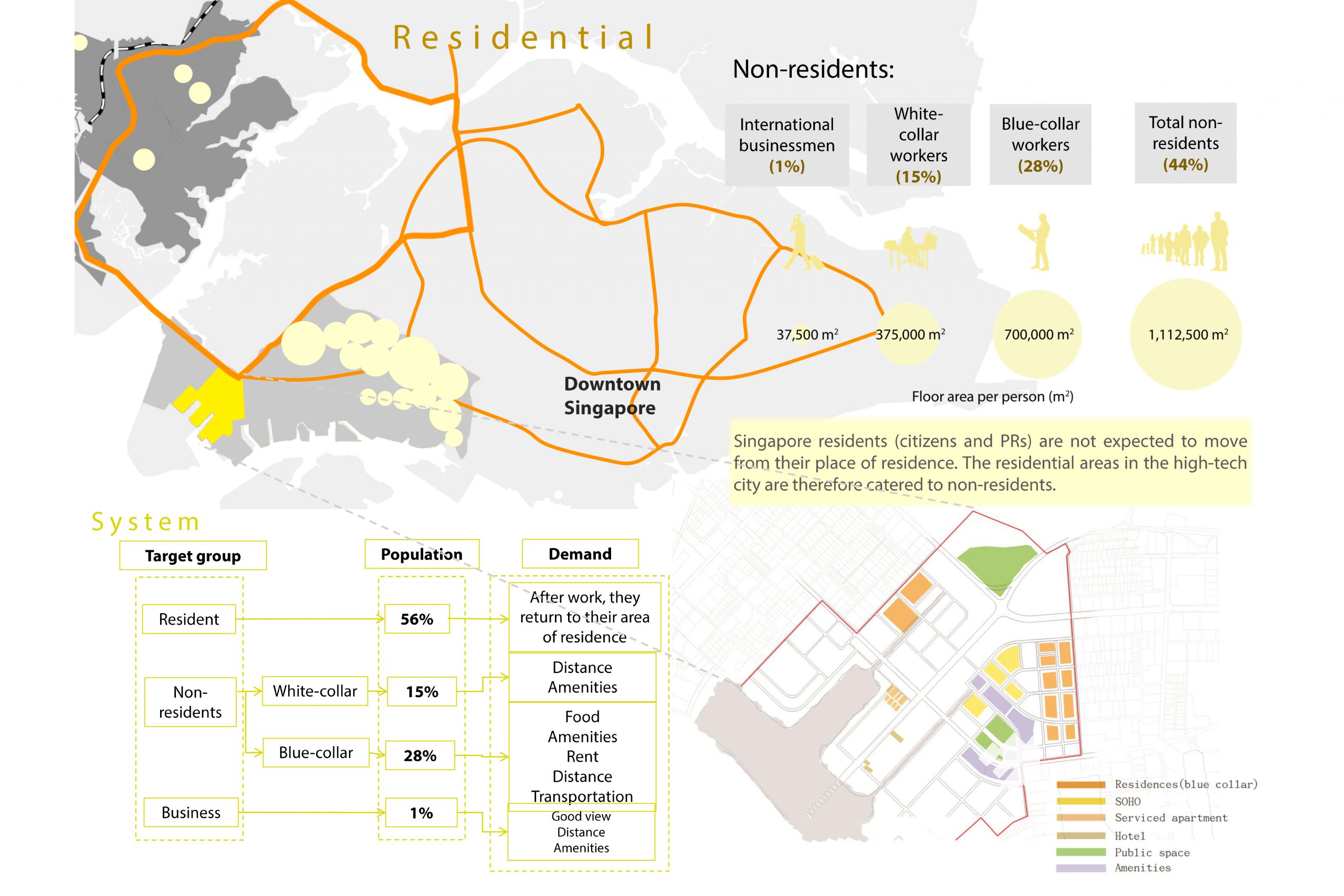 06/23 - RESIDENTIAL ANALYSIS